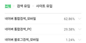 네이버 블로그 방문기록 확인 분석 방법 알려 주는 중
