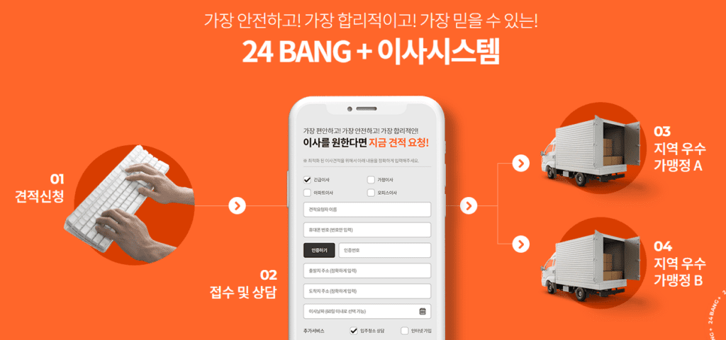 원룸 포장 이사 가격 견적 비교 업체 이사방 추천 이유 설명