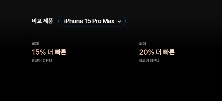 아이폰 14 16 프로맥스 차이점 기기 변경 추천 이유 15보다는 16 