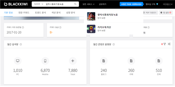 네이버 블로그 정보성 키워드 추출 찾는 법 추천