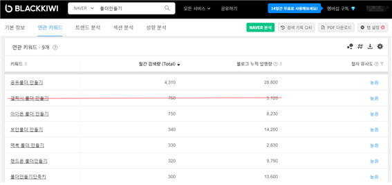 네이버 블로그 키워드 확장 대량 추출 방법