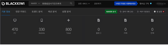 블랙키위 키워드 분석 방법 설명 중