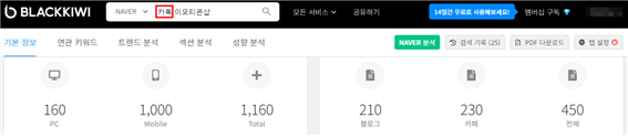 네이버 블로그 제목 키워드 분석 블랙키위로 설명 중