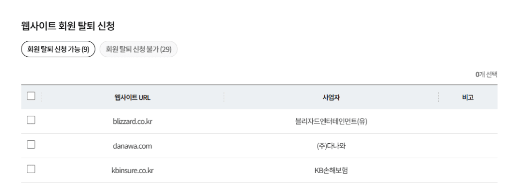 privacy.go.kr (개인정보포털)에서 안 쓰는 웹사이트 한 번에 탈퇴하기