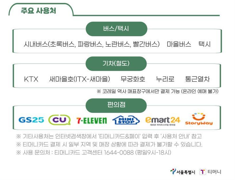 서울시 고령자 노인 운전 면허 자진 반납 혜택 티머니 카드 사용처 설명