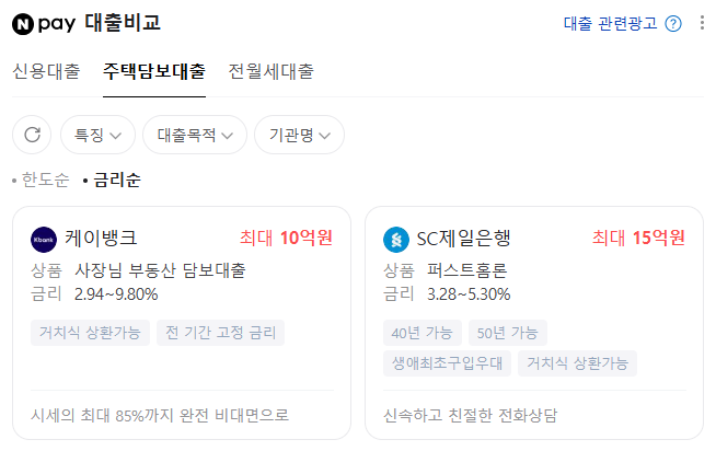2025년 최신 생활안정자금 대출 금리 은행 별 비교. 네이버 대출 비교 서비스 이용 추천