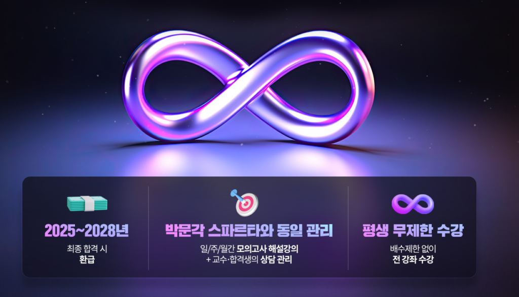 9급 공무원 인강 학원 추천 박문각 사이트 혜택 특징 장점 설명