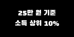 민생회복지원금 25만 원 건보료 소득 상위 10% 지급 기준 총정리