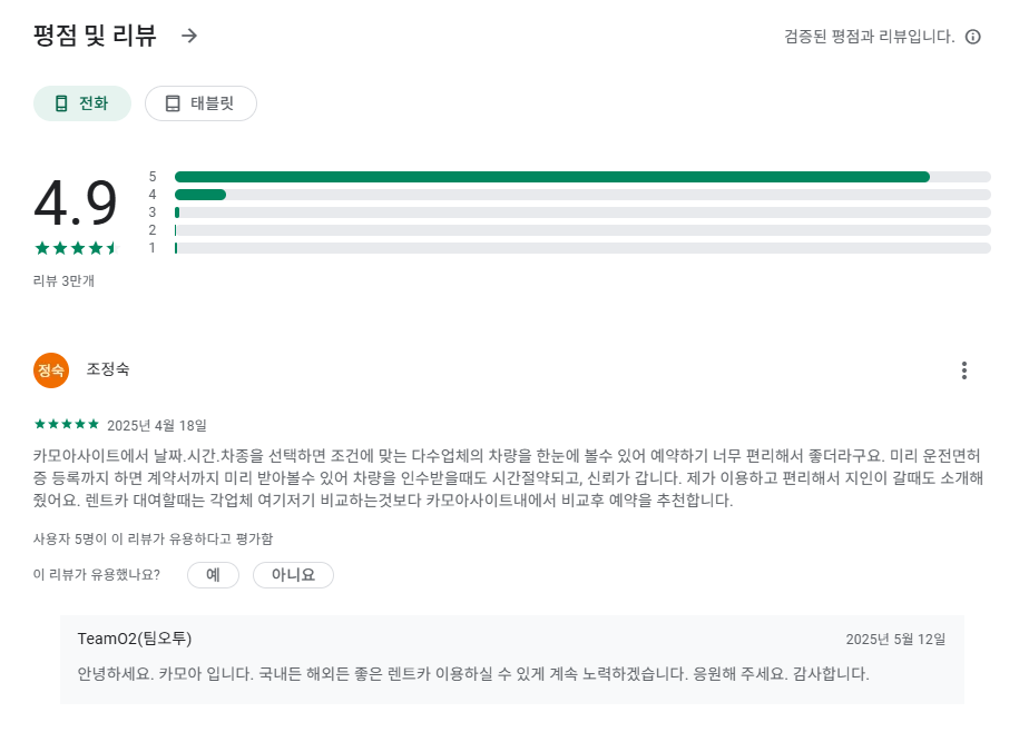 섬 차 대여 렌터카 비교 사이트 활용해 싸게 할인받아 렌트