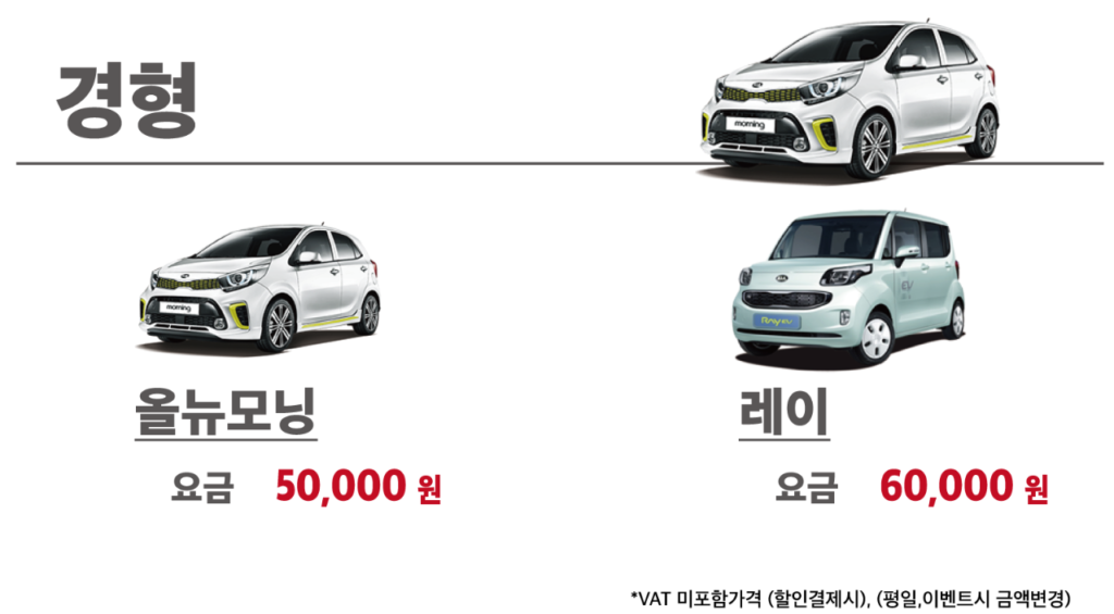 양양 로또 렌트카 렌트 가격