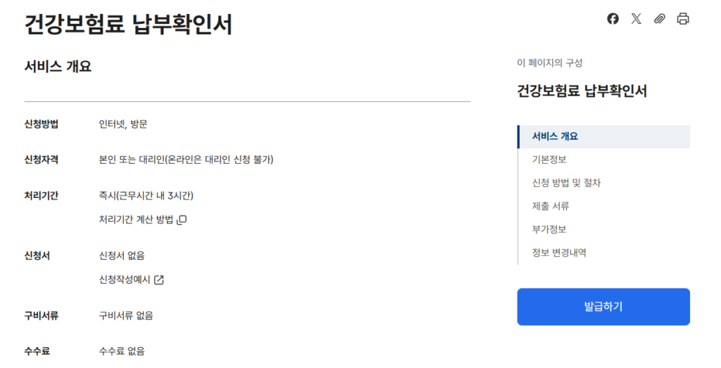 민생지원금 준비물 주민 등본, 건강보험료 납부 확인서 정부24 발급 가능