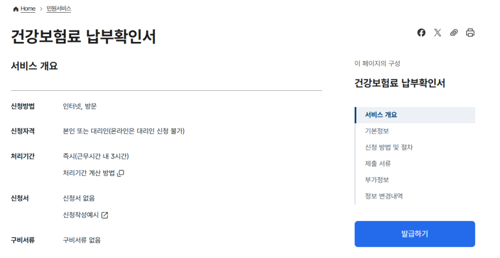 2025년 민생회복 소비쿠폰 필요 서류 건강보험료 납부확인서 정부 24 준비