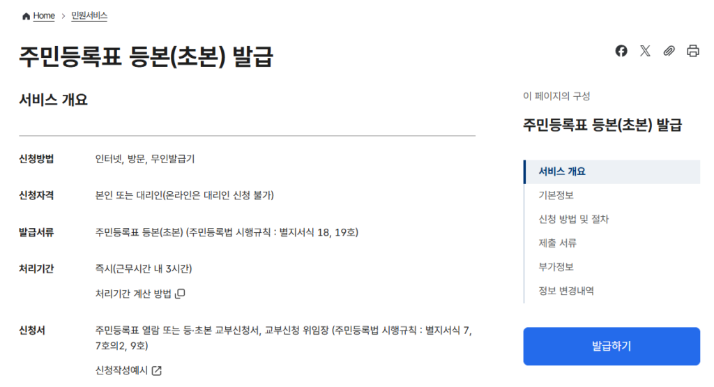 2025년 민생회복 소비쿠폰 온라인 신청 준비물 필요 서류 정부24 홈페이지
