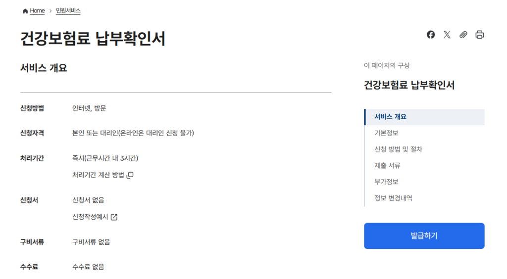 민생회복소비쿠폰 신청 준비서류 건강보험료 납부확인서 정부24 발급