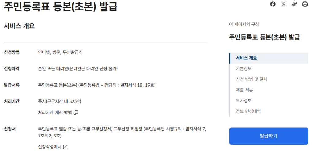 민생회복소비쿠폰 신청준비서류 건강보험료납부확인서 정부24 발급