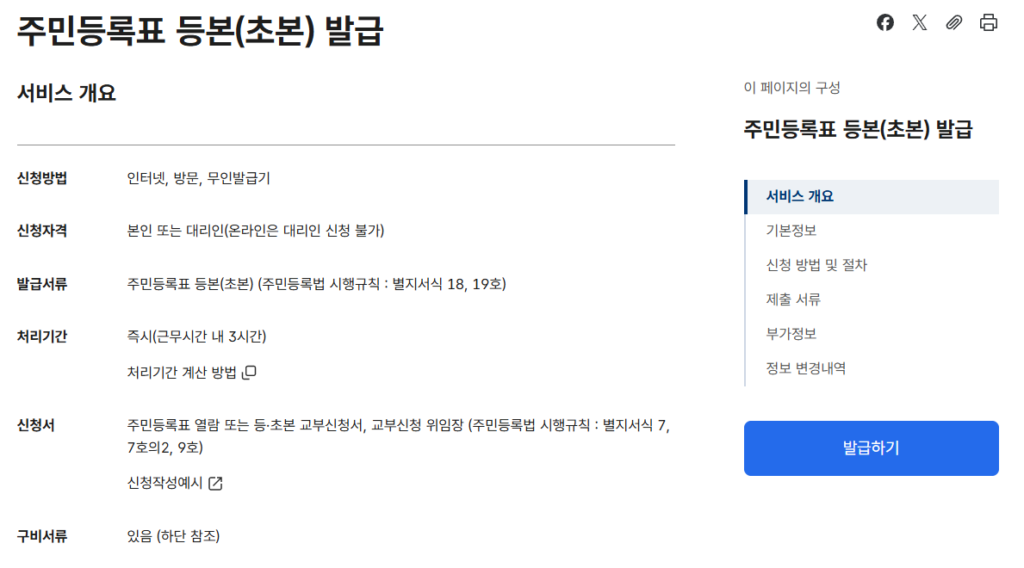 민생회복소비쿠폰 신청 준비서류 주민등록초본 정부24 홈페이지 발급