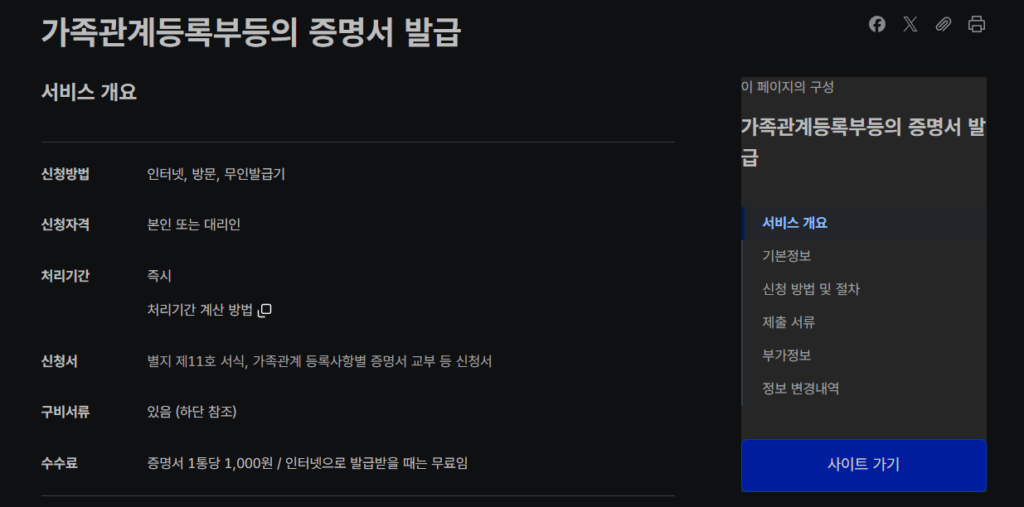 2025 순천시 민생회복소비쿠폰 신청준비서류 가족관계증명서 정부 24 발급 가능