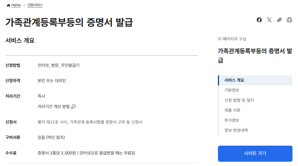 정부 24에서 민생회복지원금 신청 시 필요한 가족관계등록부 발급 받는 중