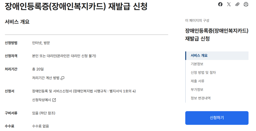 2025 민생회복지원금 신청 시 필요한 서류 정부24에서 발급 받는 중