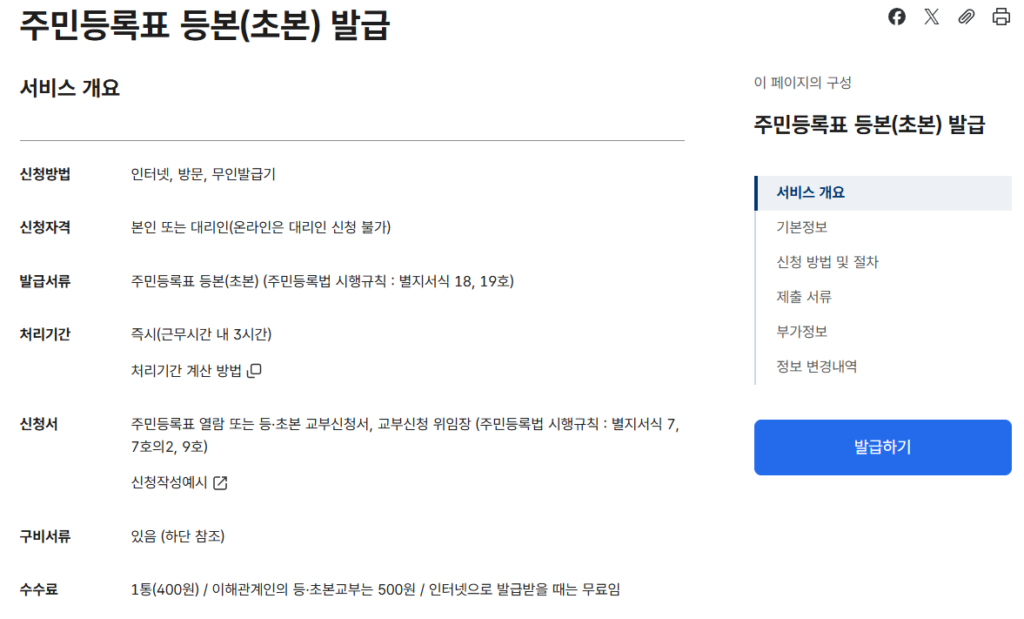 충북 제천시 민생회복소비쿠폰 신청준비서류 등본 정부 24 발급가능