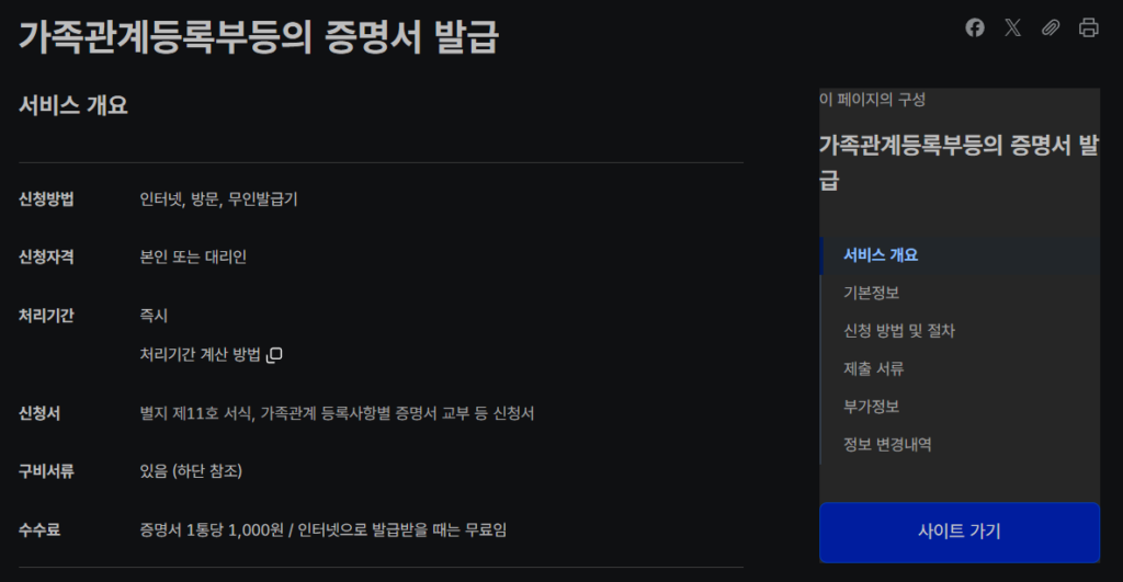천안시 2025 민생회복소비쿠폰 신청준비서류 가족관계증명서 정부 24 발급