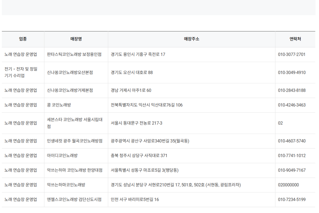 2025 전국민 민생회복 소비쿠폰 코인 노래방 사용처 제로페이 홈페이지에서 확인 중