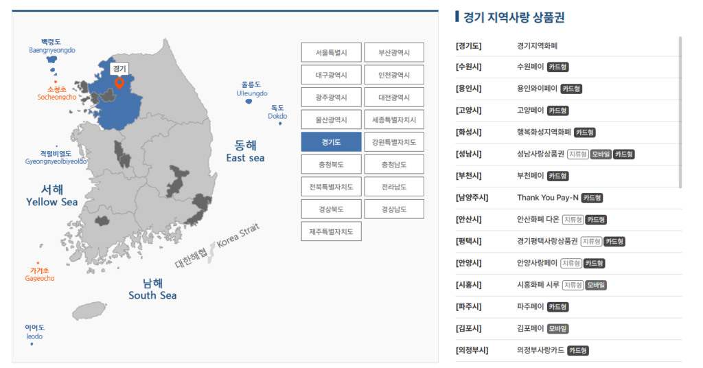 2025 민생회복 소비쿠폰 사용처 지역사랑 상품권 홈페이지에서 확인 및 검색하는 중