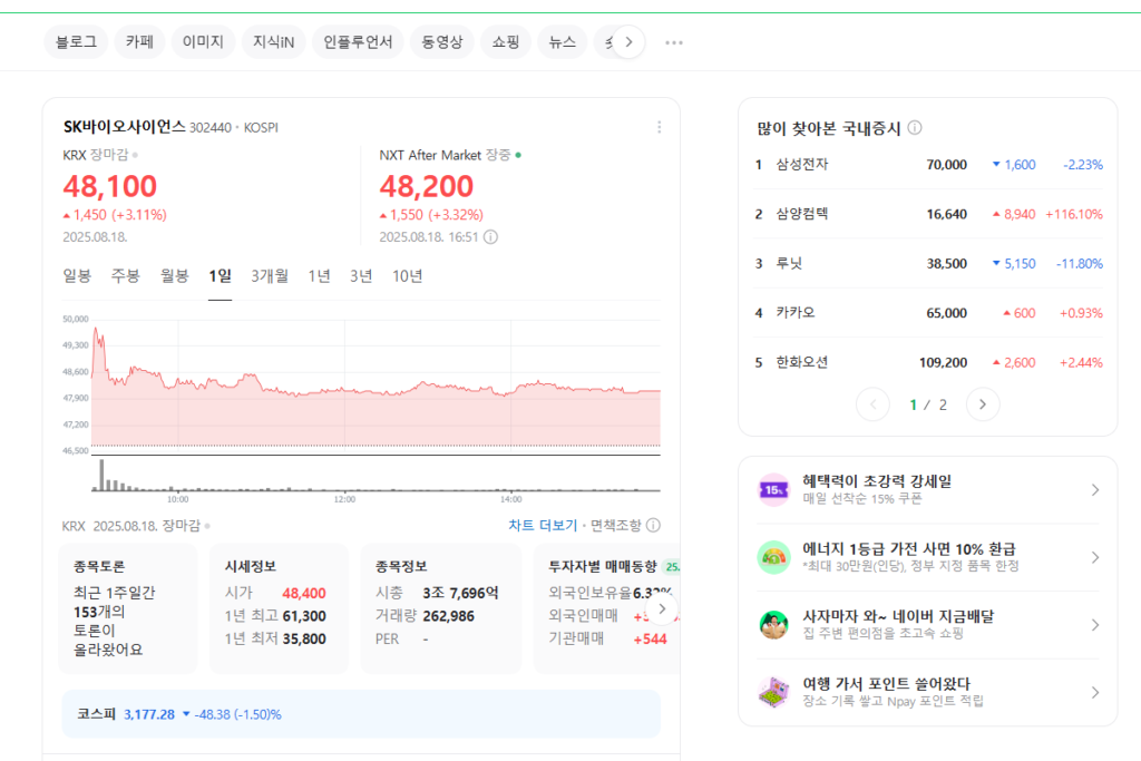 빌게이츠 방한 확정 2025년 8월 18일 SK바이오사이언스 주가 상승