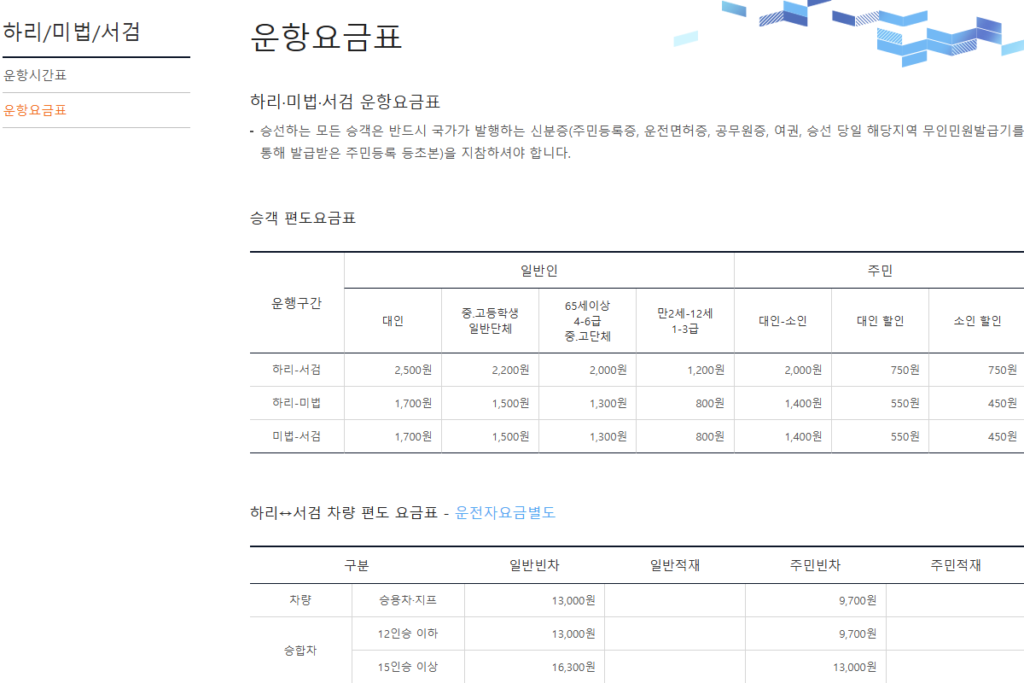 미법도 가는 배편 시간 요금 삼보해운 사이트에서 확인하는 중