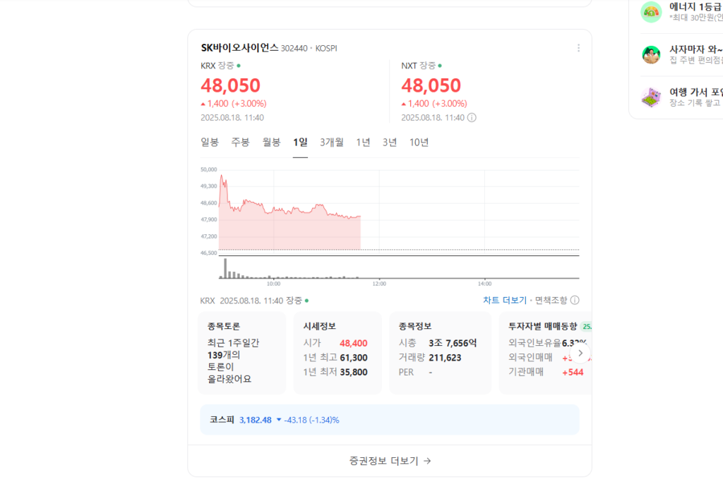 빌 게이츠 8월 방한 수혜 예상 관련주 sk바이오사이언스