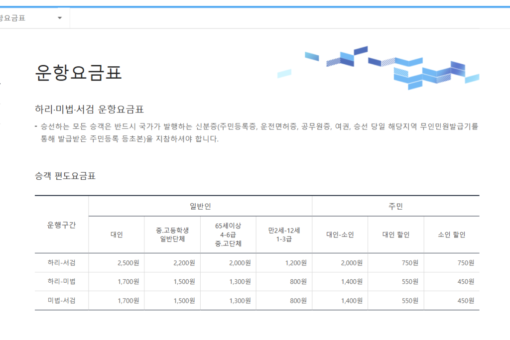 서검도 배편 운항 시간 요금 삼보해운 홈페이지에서 확인 중