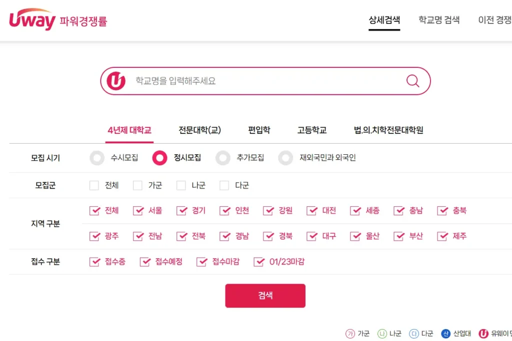 유웨이어플라이 홈페이지 파워경쟁률 화면