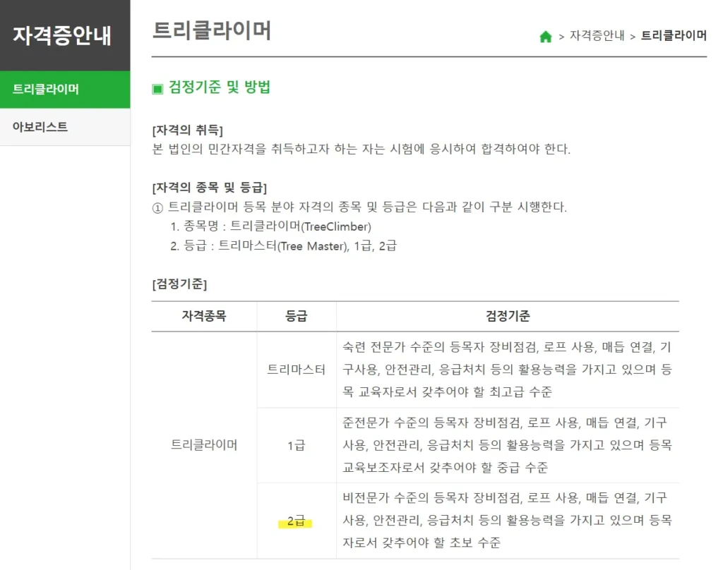 (사) 한국아보리스트협회 트리클라이머 자격 종목 등급 검정기준 페이지