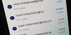 미래에셋 타이거 미국 S&P500 ETF 종류별 비교 및 투자 가이드 (배당형, 환헤지, 배당귀족, 선물)